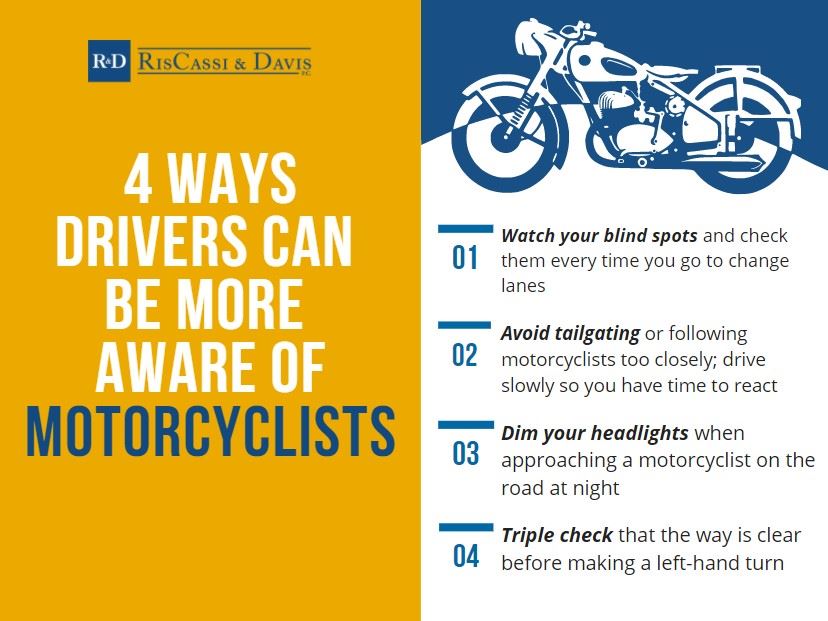 4 ways drivers can be more aware of motorcyclists infographic