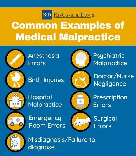 common examples of medical malpractice infographic
