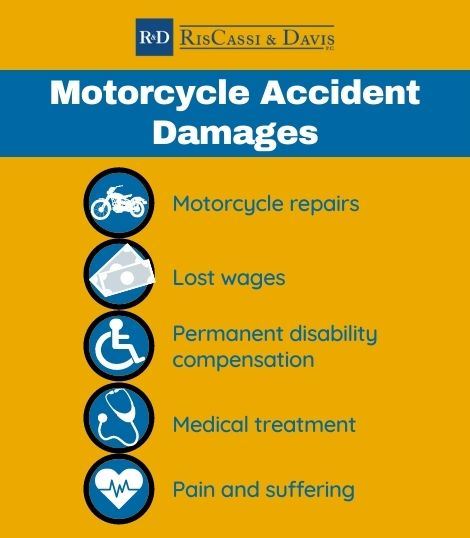 motorcycle accident damages infographic