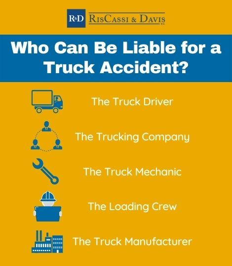 who can be liable for a truck accident infographic